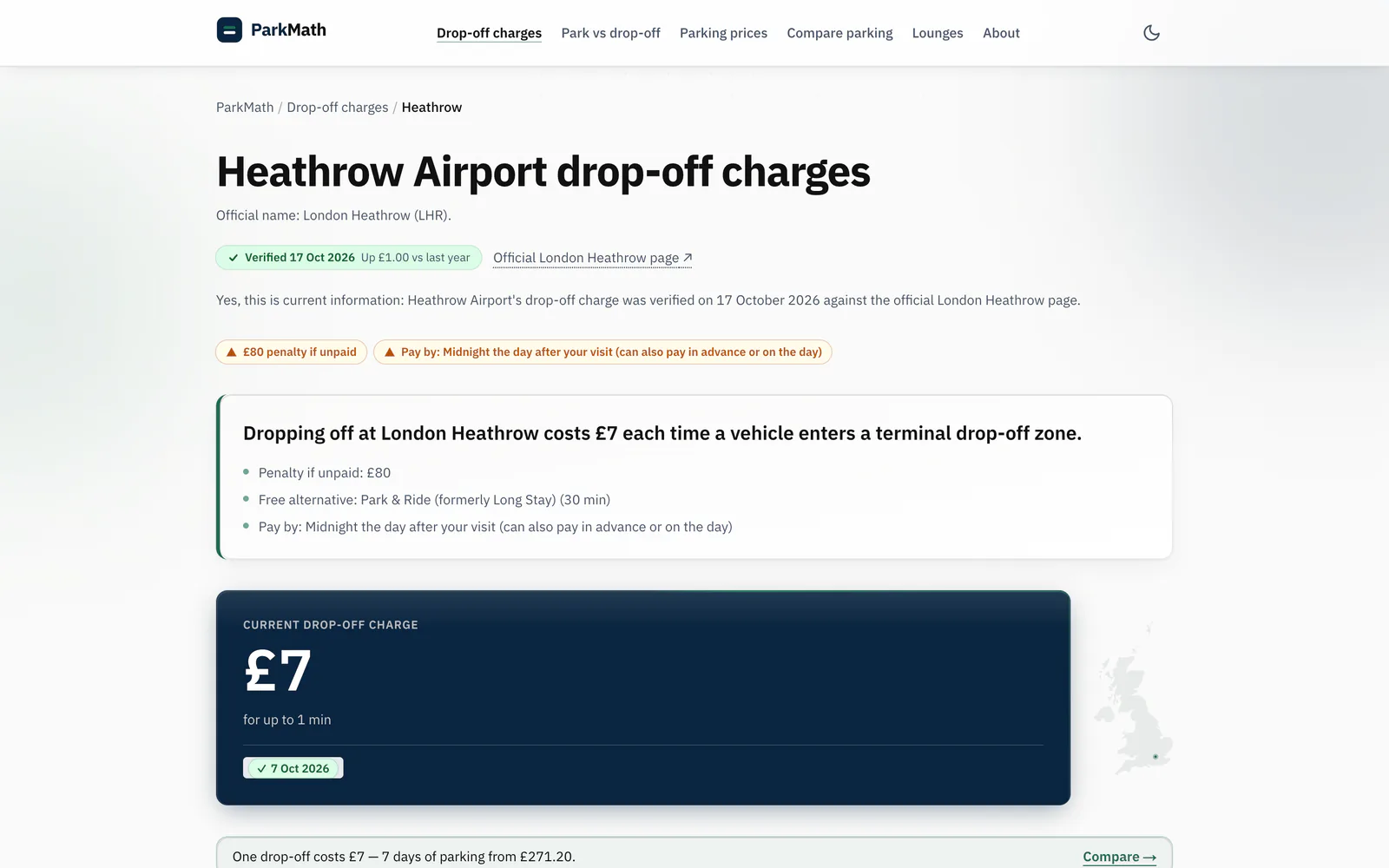 A ParkMath airport page showing drop-off charges for Heathrow, with the date the prices were checked.