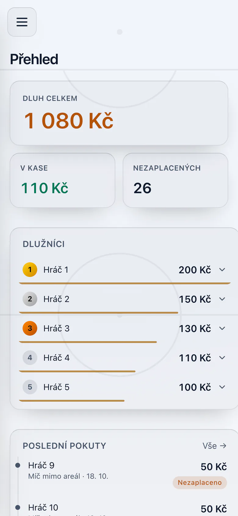 The Pokuty fines board on a phone screen, with player names replaced. In Czech.